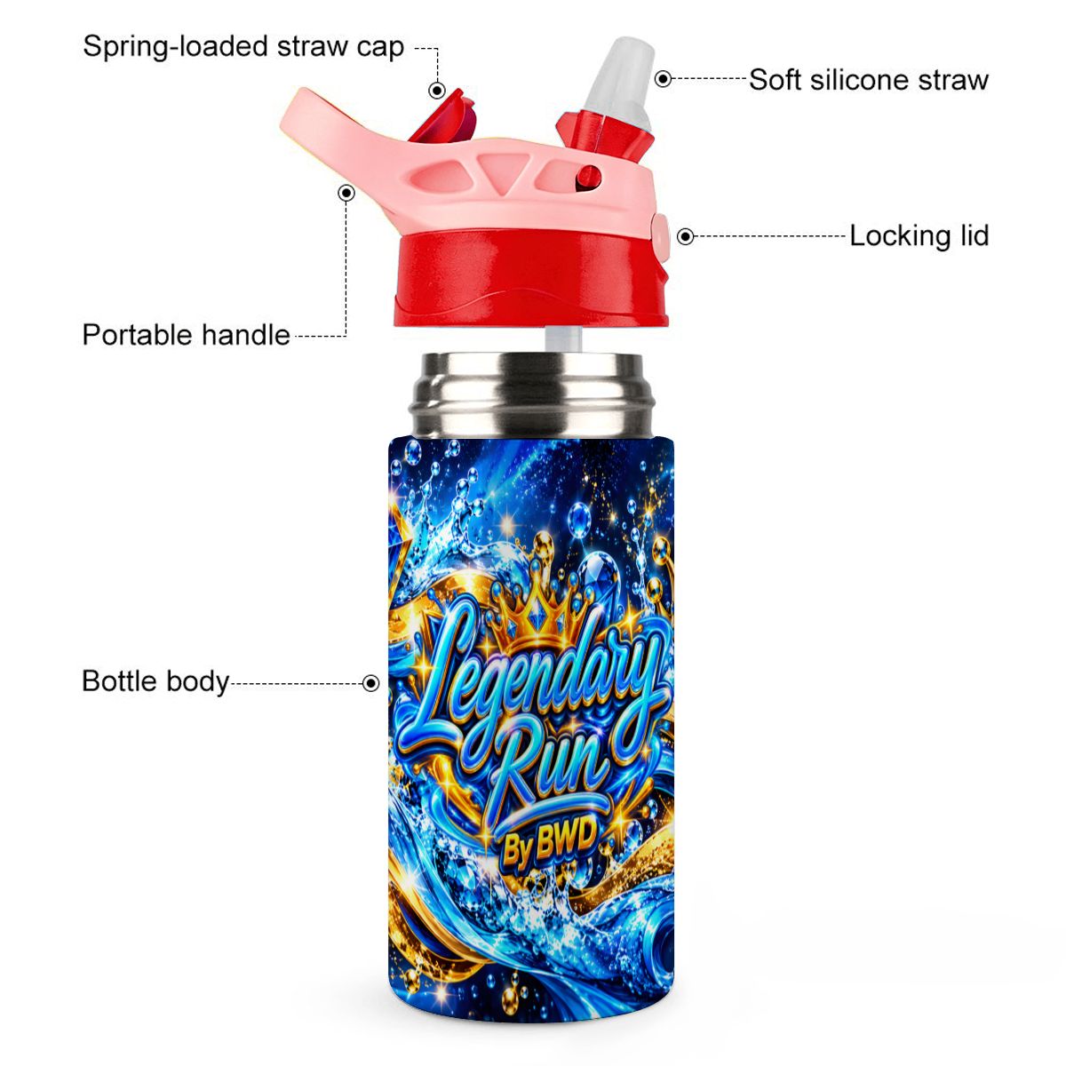 Legendary Run Water Bottle - Blue & Gold Edition